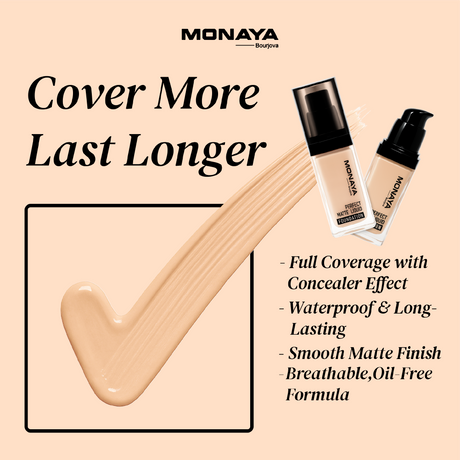Perfect Matte Foundation, Oil-Free, Long-Lasting - 6 Shades - F001
