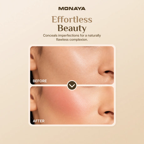 Sculpt & Glow Contour Palette, Blush Highlighters Bronzer Powder All in one Makeup - 6 Shades - BHC001