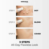 Full Cover Concealer – Waterproof Liquid Concealer for Dark Circles and Blemishes - C006